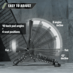 Major Fitness PLT01 Adjustable Weight Bench 1300lb Capacity - Black